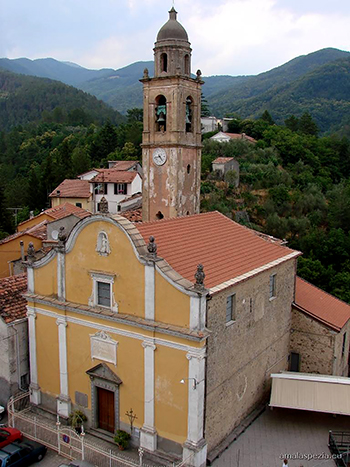 Chiesa Groppo